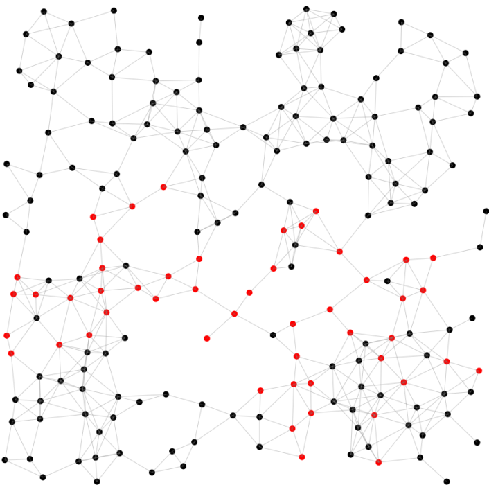 20_easy_inhibitors.png 20_easy_inhibitors.png